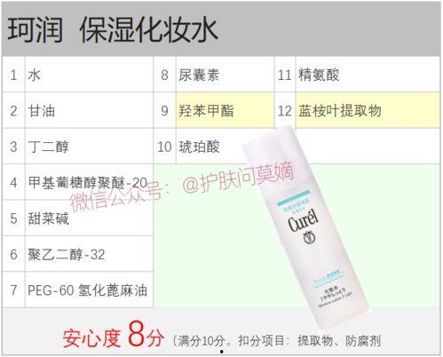非国产水乳测评视频网站,非国产水乳测评，揭秘热门品牌真实效果